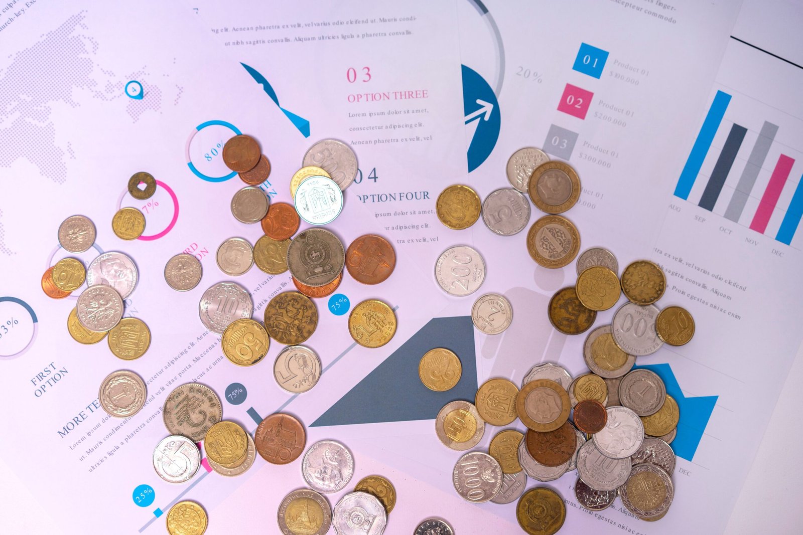 How Much Should a Small Business Budget for Influencer Marketing in Nepal?